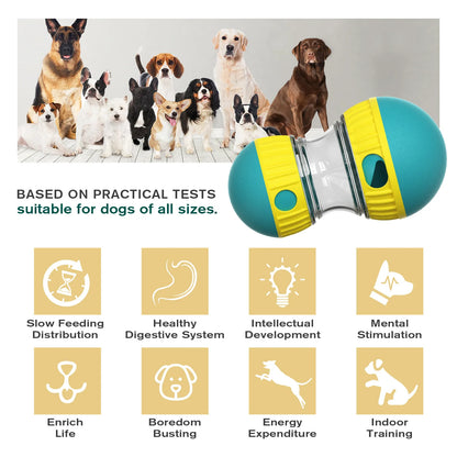 Dog Food Dispensing Ball Toy