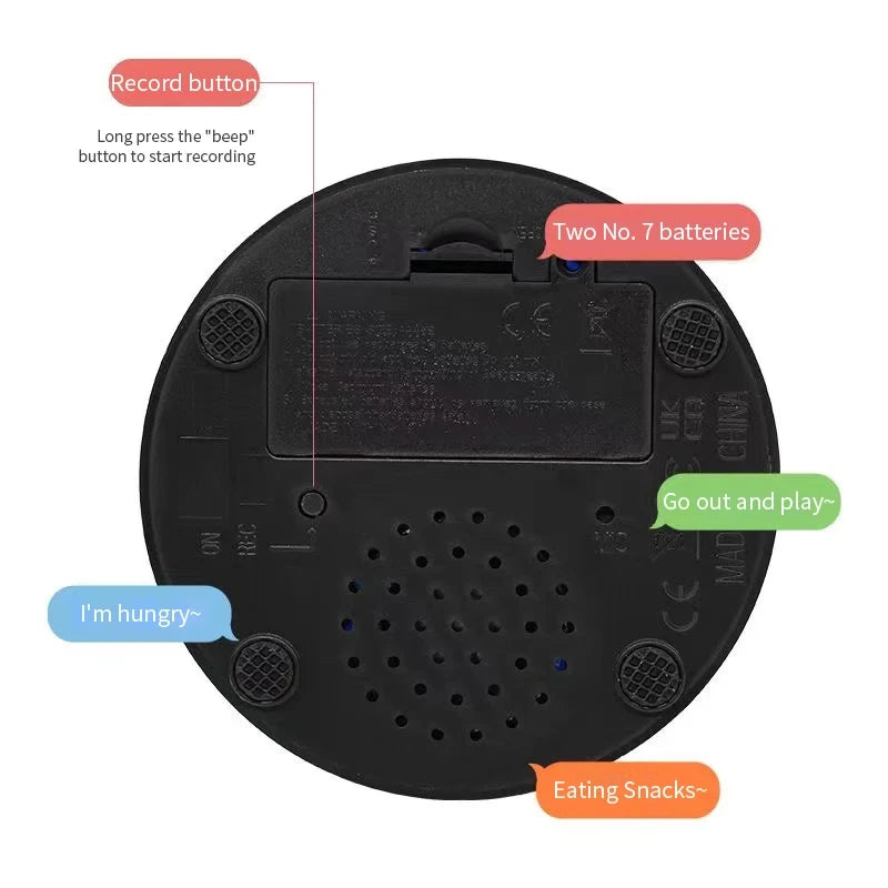 Dog Training Communication Buttons