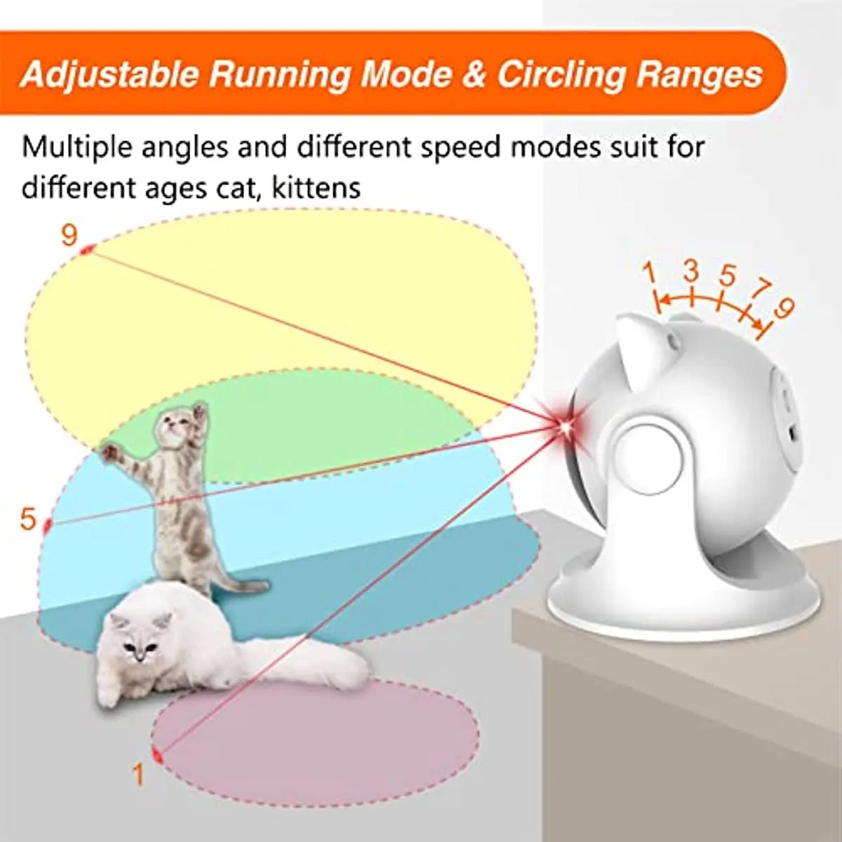 Pet Interactive Laser Toy