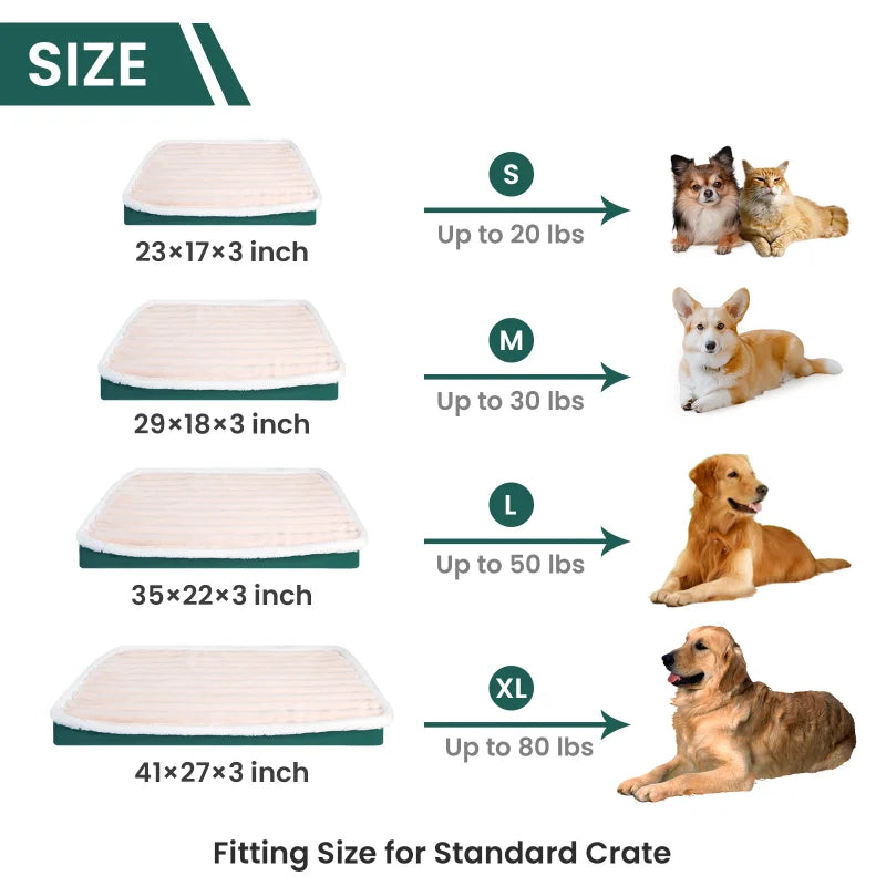 Dog Zipper Washable Bed Mat